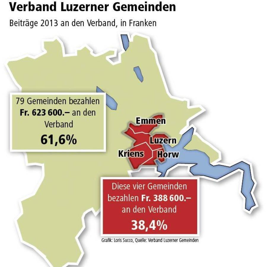 AUSTRITT: VLG: Verband Will Gemeinden Halten