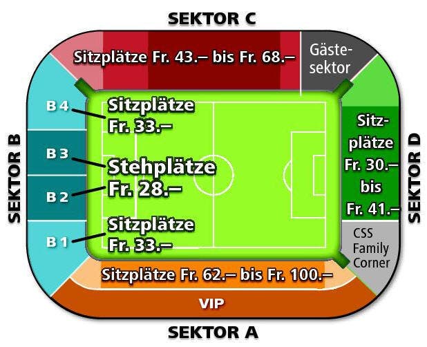 Die Ticketpreise in der Swisspor-Arena. Die Vereinigten Fanclubs erhalten Plätze im Sektor B 4. (Bild: Neue LZ)