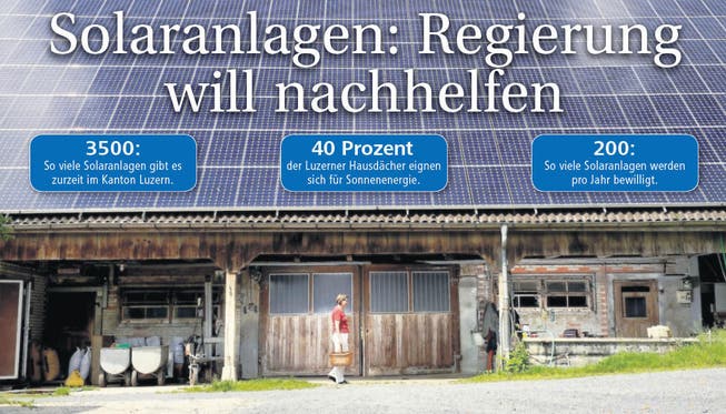 Eine Solaranlage auf einer Scheune in Ruswil. (Bild: Pius Amrein)