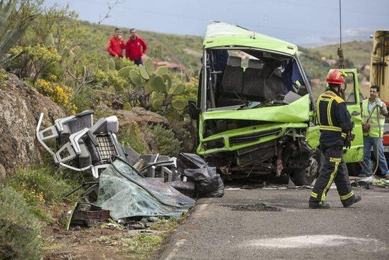 Gran Canaria Luzern Ein Toter Bei Busunfall Auf Gran Canaria Baumeler Betroffen