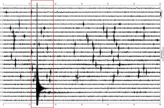Auf dem 24-Stunden-Seismogramm der ETH Zürich ist der Ausschlag des Bebens deutlich sichtbar. (Bild: Schweizerischer Erdbebendienst)