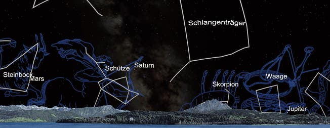 So präsentiert sich der Astrohimmel am 15. Juli 2018 um Mitternacht vom Verkehrshaus mit Blickrichtung Süden. Links das Stanserhorn, rechts der Pilatus. (Bild: Illustration: Verkehrshaus der Schweiz. Panorama: Marc Blaser.)
