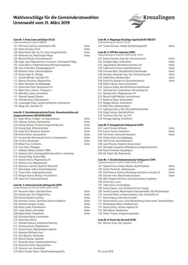 Die offizielle Namenliste der Kreuzlinger Gemeinderatswahlen. (Quelle: Stadt Kreuzlingen - Download hier)