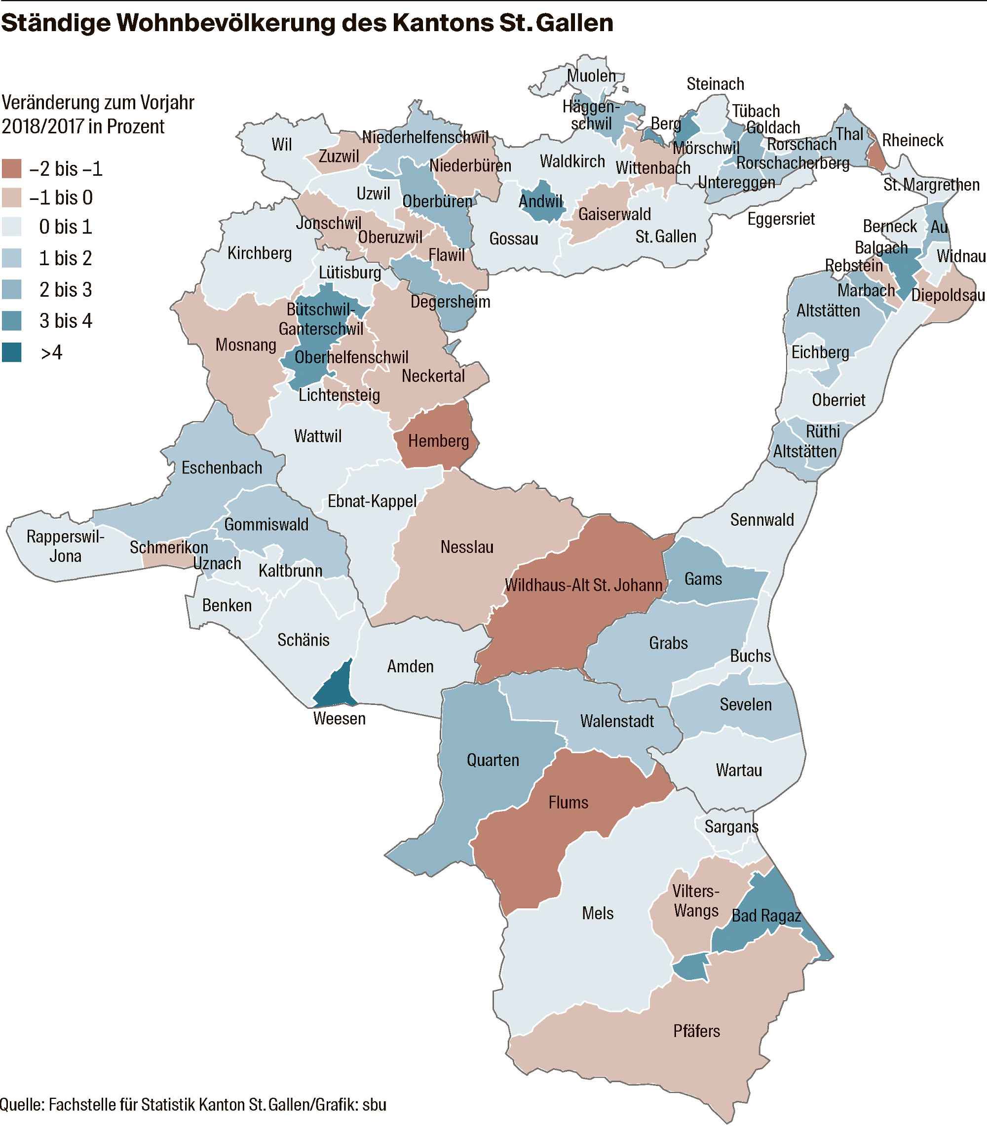 507'697 Personen: Der Kanton St.Gallen Wächst Weiter | St.Galler Tagblatt