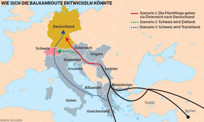 Die drei Flüchtlingsrouten nach Europa und die drei möglichen Szenarien