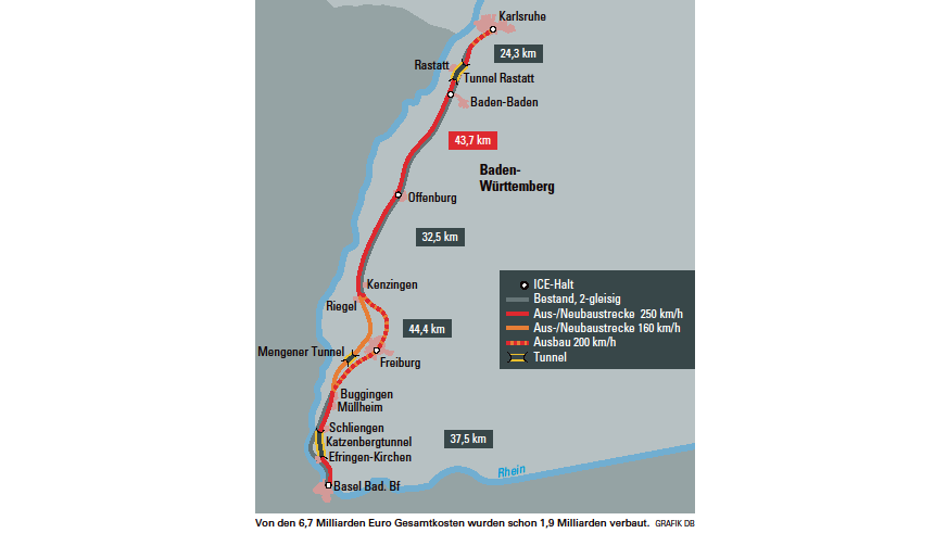 Der Plan gibt einen Überblick über die 182 Kilometer lange Rheintalbahn zwischen Karlsruhe und Basel und den Ausbau mit einem 3. und 4. Gleis. Der sieben Kilometer lange Tunnel unter Offenburg und die Verlegung an die Autobahn zwischen Offenburg und Riegel fehlen – da die Entscheidung gerade erst fiel, gibt es noch keinen aktuelleren Plan.