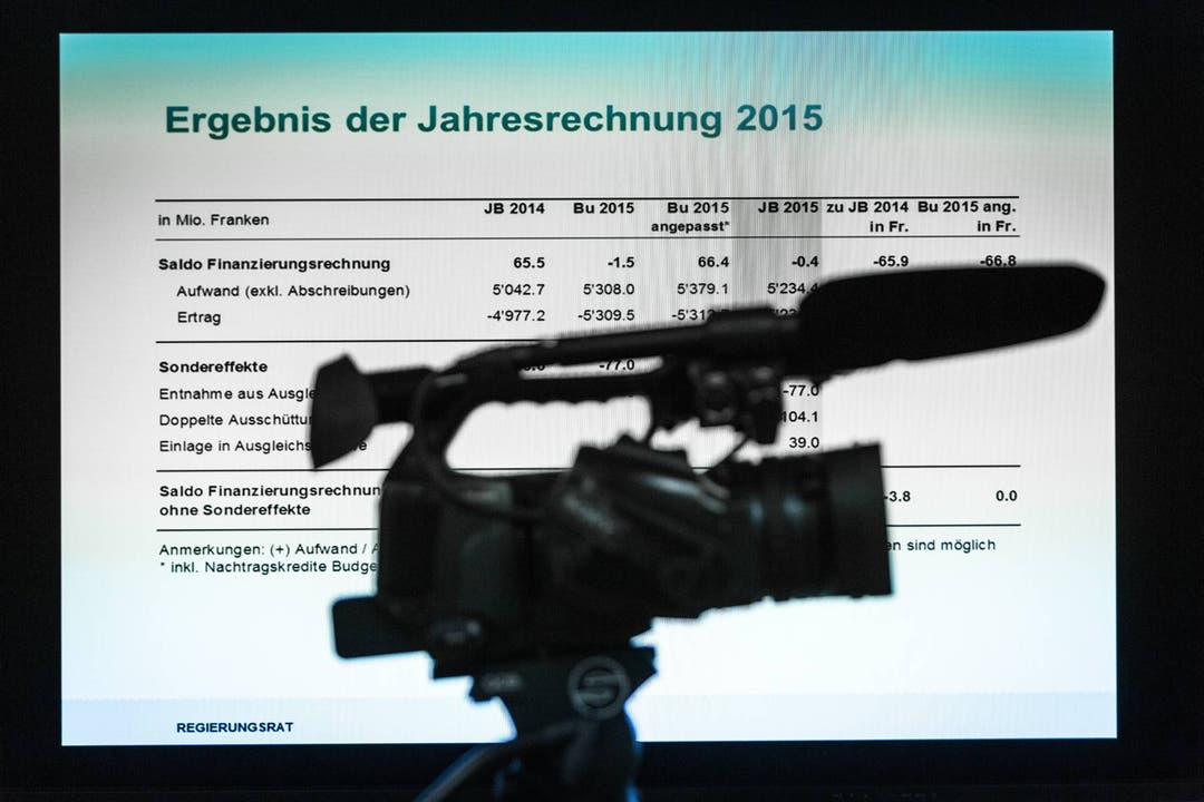 Die Aargauer Jahresrechnung 2015 schliesst mit 0,4 Millionen Franken Überschuss ab. Ohne zwei Sondereffekte hätte aber ein tiefrotes Defizit von 142 Millionen Franken resultiert.