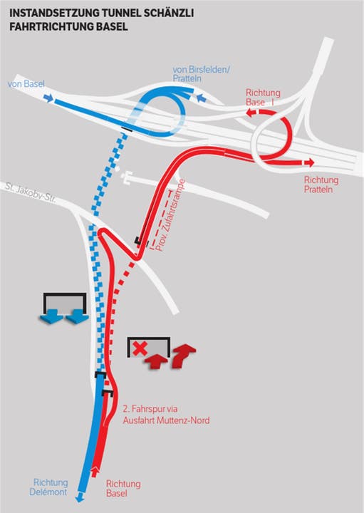 Die Sanierung des Schänzli-Tunnels erfolgt in zwei Phasen: In der ersten in Fahrtrichtung Basel (links) bleibt eine Spur in Richtung Basel offen, die zweite Fahrspur wird über eine Umfahrung gewährleistet (rot). Der Gegenverkehr Richtung Delémont bleibt ohne Einschränkungen.