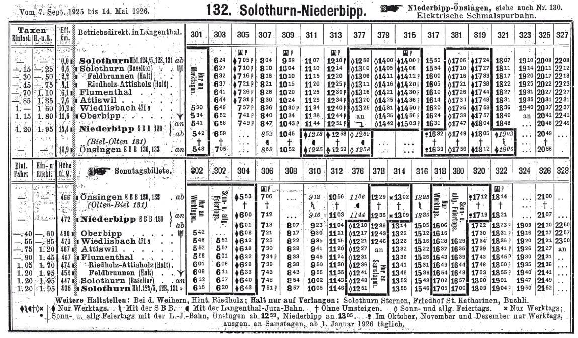  So sah der Bipperlisi-Fahrplan in den Jahren 1925 und 1926 aus.