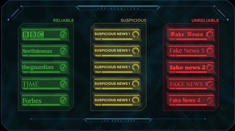 Neues Medienprojekt will «Fake News» aufdecken – was ist davon zu halten?