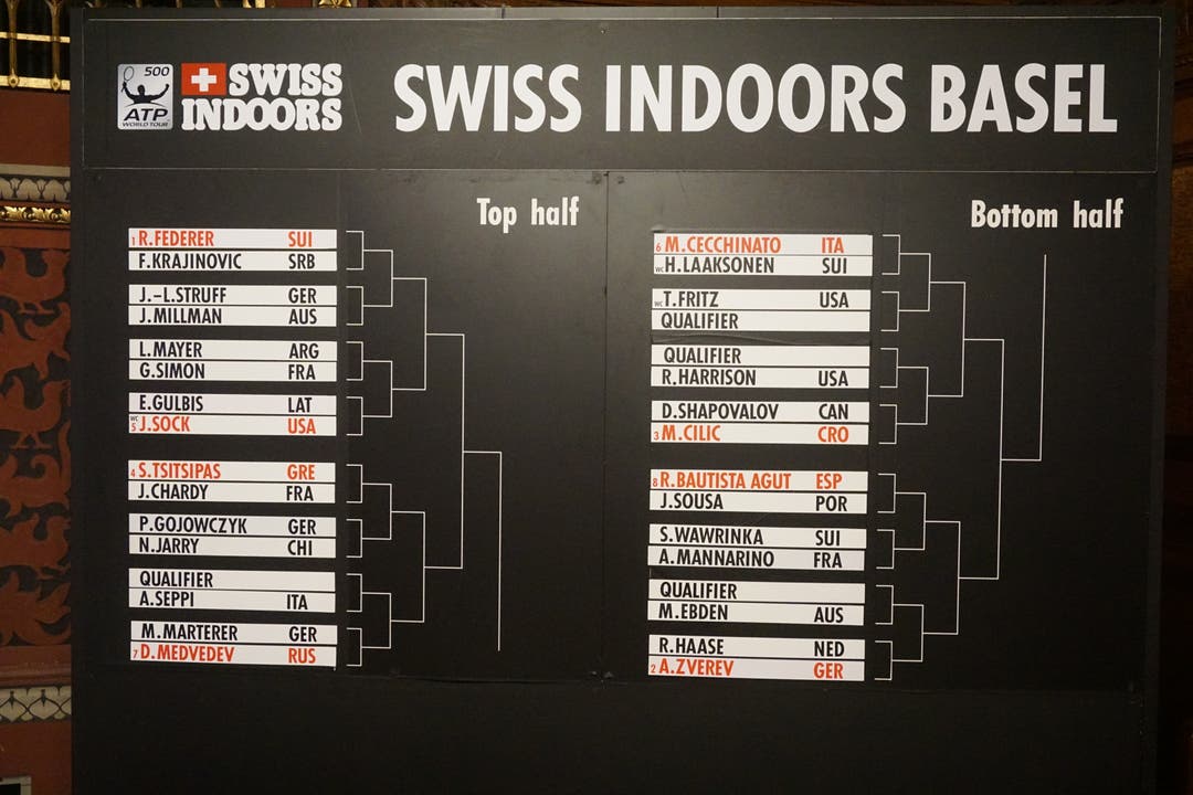 So sieht das Tableau der Swiss Indoors 2018 aus.