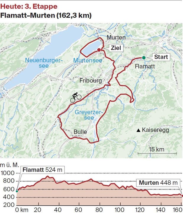 Die dritte Etappe von Flamatt nach Murten.