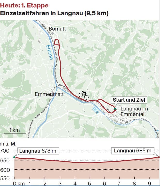 Der Prolog mit dem Einzelzeitfahren auf der Rundstrecke bei Langnau im Emmental.