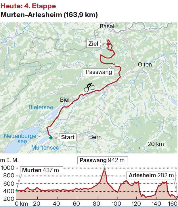 Die vierte Etappe von Murten nach Arlesheim.