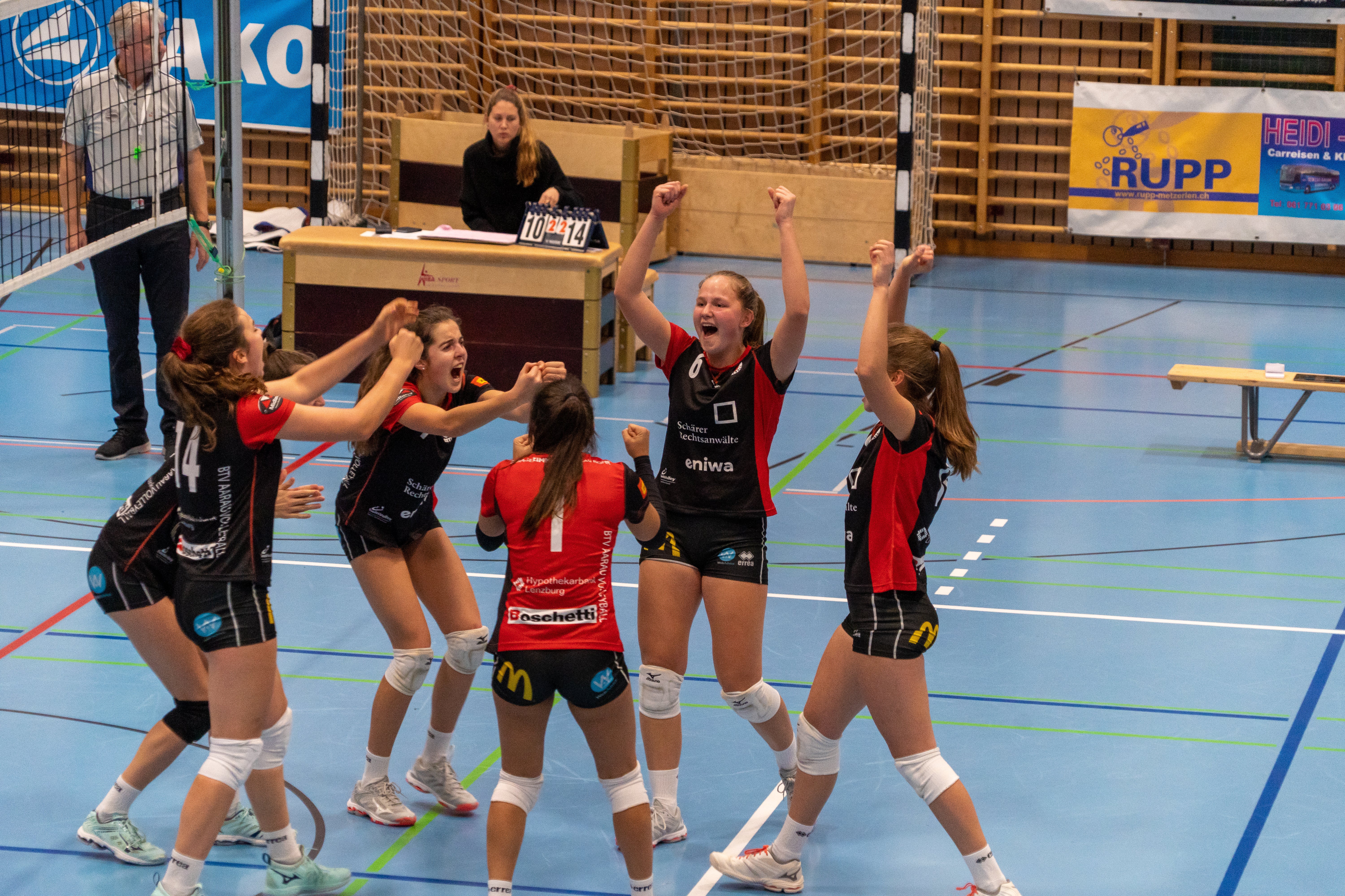 BTV Aarau Volleyball - Charaktertest Bestanden, Der NNV BTV Aarau ...