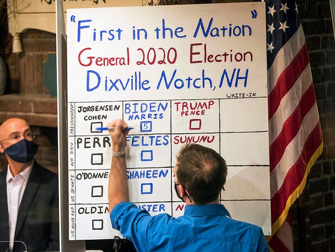 dpatopbilder - US-Präsidentenwahl sind gefallen: Der Demokrat Joe Biden hat die Abstimmung in dem kleinen Örtchen Dixville Notch in New Hampshire mit 5 zu 0 Stimmen gegen Donald Trump gewonnen. (zu dpa: Erste Ergebnisse bei US-Wahl: Biden gewinnt im Dorf Dixville Notch) Foto: Scott Eisen/AP/dpa