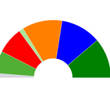 Einwohnerrat Emmen: SVP und FDP verlieren, Grüne und GLP gewinnen