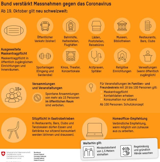 pics Corona Maßnahmen Schweiz coronavirus in der schweiz diese