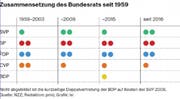 (Bild: Isi)