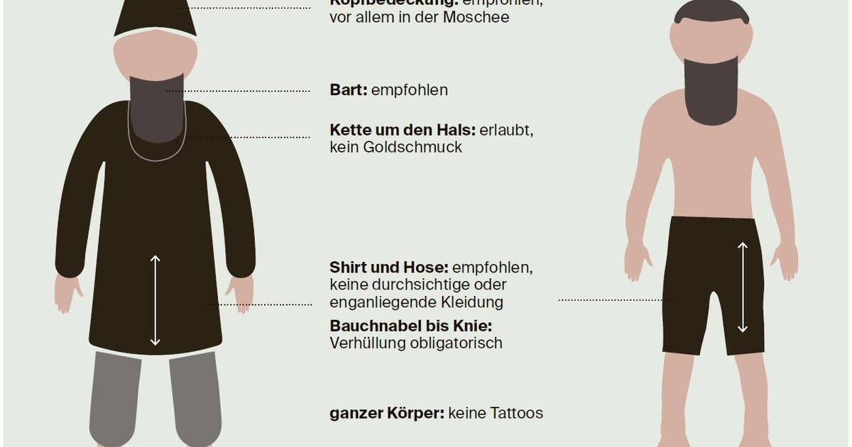 Single frauen ostschweiz