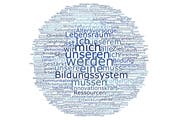 Das Wordle von Marco De Col, FDP, Kerns.