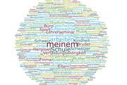 Das Wordle von Peter Keller.