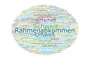 Das Wordle von Monika Rüegger, SVP, Engelberg.