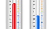 Ein Blick aufs Thermometer kann Abhilfe schaffen. (Bild: Fotolia)