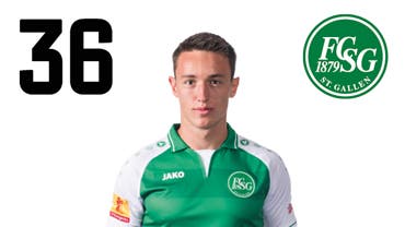Kein Spieler kommt über eine vier hinaus: Die Noten der FCSG-Spieler gegen Sion | St.Galler Tagblatt