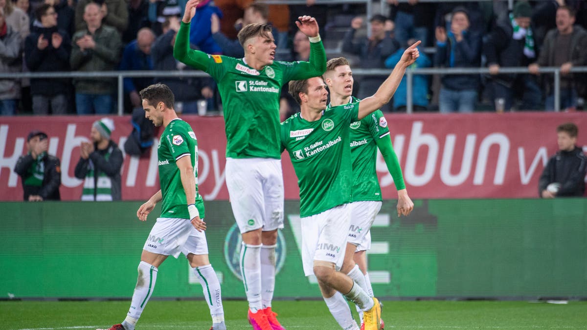 Macht die Uefa St.Gallen zum Meister? | St.Galler Tagblatt