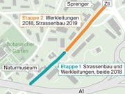 Die bevorstehenden Arbeiten auf der Rorschacher Strasse. Vorgesehen sind zwei Etappen. (Quelle: St.Galler Stadtwerke, Grafik: sgt)