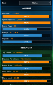 Apps, wie etwa "Playertek" zeigen genau die Laufleistungen oder Geschwindigkeiten an. (Screenshot)