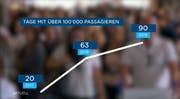 (Bild: Screenshot/Tele M1)