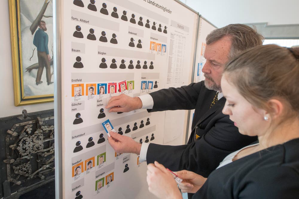 Die ersten Landratsresultate werden bekannt. (Bild: Keystone / Urs Flüeler)