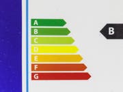 Ein höherer Strompreis kann dazu führen, dass die Haushalte mehr Energie sparen. Doch dafür muss der Effekt klar ersichtlich sein. (Bild: Keystone/GAETAN BALLY)