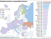 Je höher der Index, desto grösser das Geldwäscherisiko.
