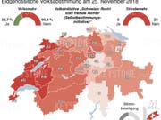 Die Presse zeigt sich erleichtert über das Nein zur Selbstbestimmungsinitiative der SVP. Der Tenor lautet: lieber Pragmatismus als eine starre und untaugliche Regelung. (Bild: KEYSTONE/GERHARD RIEZLER)
