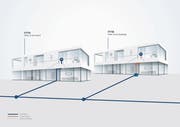 Der Unterschied des Glasfaserausbaus FTTH und FTTB liegt im letzten Stück der Leitung innerhalb des Gebäudes. Hier handelt es sich beim letzten Leitungsstück um ein Kupferkabel wie es Swisscom nutzt. (Bild: PD)