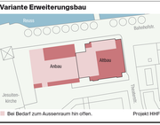Das Projekt der HHF Architekten. (Grafik oben: Lea Siegwart, Grafik unten: zvg)