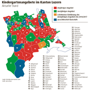 Grafik Kindergaertenangebote im Kanton LUzern