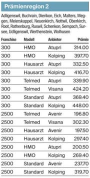 Bild: Grafik / LZ