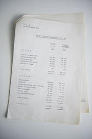 So sieht die Erfolgsrechnung 1982/83 des EV Zug aus. (Bild: PD)