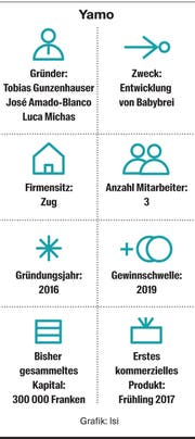 Start-up