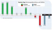 Bild: Grafik OliverMarx / Neue LZ