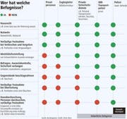Bild: Grafik Oliver Marx / Neue LZ