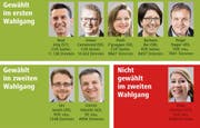 Bild: Grafik: Neue UZ