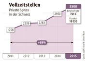 Bild: Grafik: Oliver Marx / Neue LZ