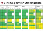 Die Beurteilungsmatrix mit den 6 Standorten, 13 Faktoren und 3 Meinungen: Der Standort Wellenberg weist am meisten hellgrüne und gelbe Felder auf. (Tabelle BFE, siehe für Details die unten stehenden Links)