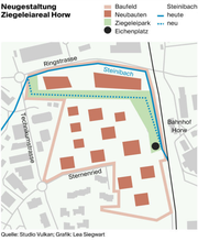 Visualisierung der Neugestaltung des Ziegeleiareals in Horw. (Bild: Grafik Lea Siegwart)
