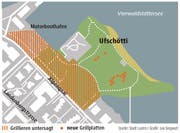 Neue Regeln zum Grillieren auf der Ufschötti